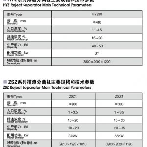 排渣分離機