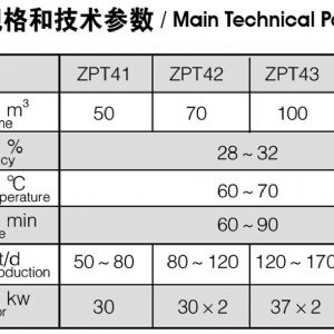 高濃漂白塔